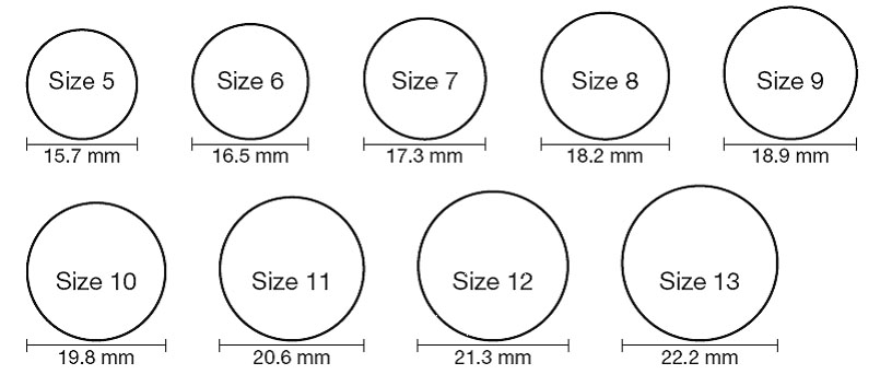 Ring Size Guide Method 1